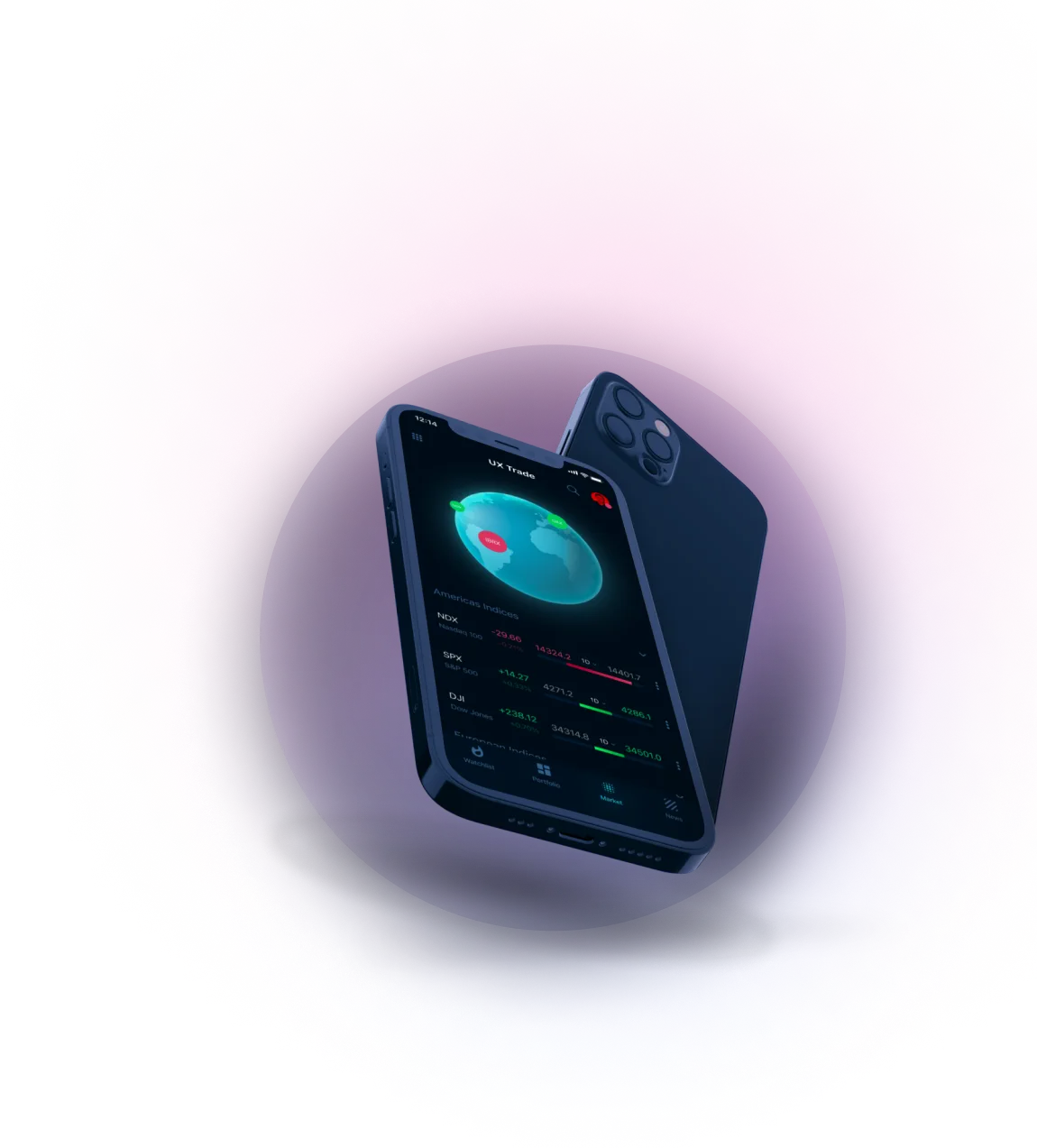 Sumix Prowess - Get in touch with us